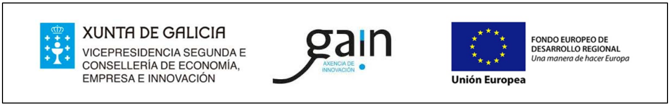 Financiado por la Xunta de Galicia. Gain Axencia de innovación. Fondo Europeo de desarrollo regional.