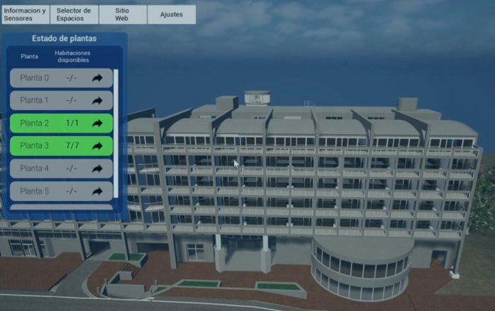 Con el proyecto GemTurH revolucionamos la eficiencia en el sector turístico, a través de un gemelo digital.